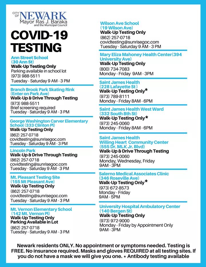 covid 19 testing sites